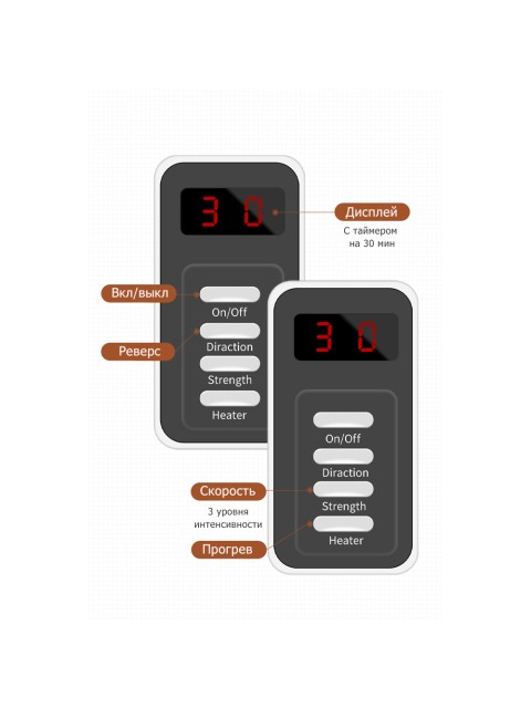 Массажер роликовый для шеи, плеч и спины, электрический FORTENGO KZ0312 с подогревом, беспроводной, черный