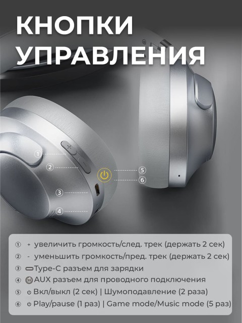 Наушники беспроводные большие FORTENGO BT048S с шумоподавлением ANC, серебристые