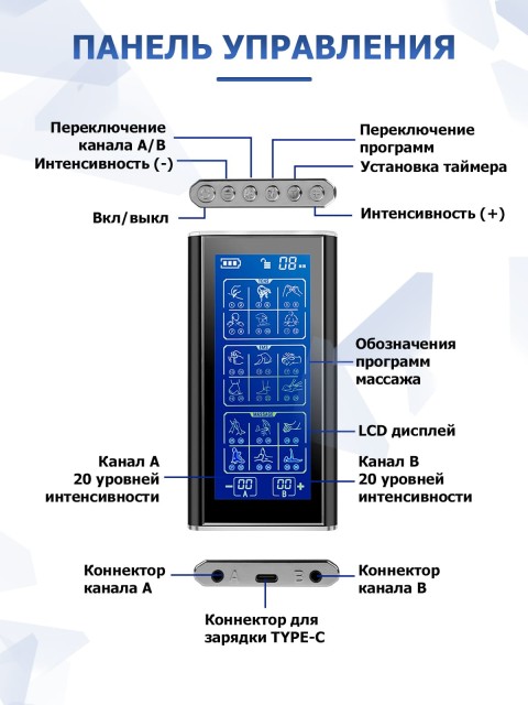 Массажер миостимулятор для тела FORTENGO EMS-450 2 канала, 36 программ, EMS/TENS, серебристый