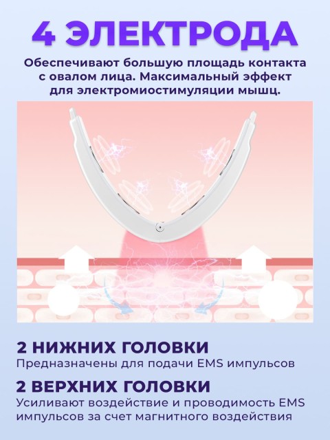 Массажер для подтяжки овала лица FORTENGO MPF-13 микротоковый, EMS, белый