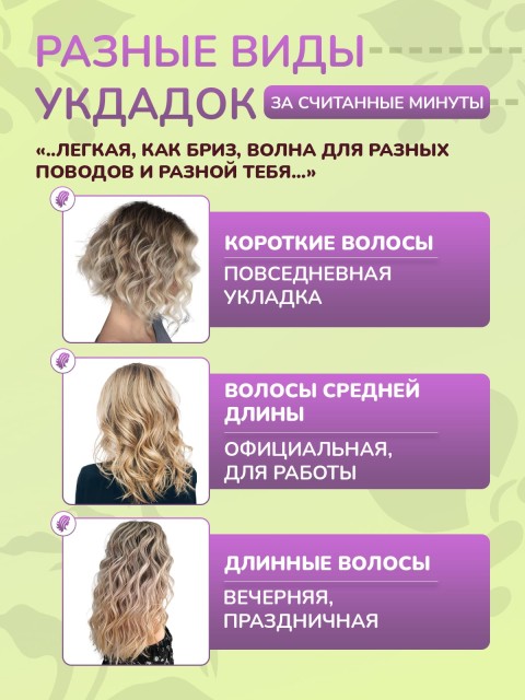 Плойка-волна для локонов FORTENGO IRON WAVE RW-T663, желто-зеленая