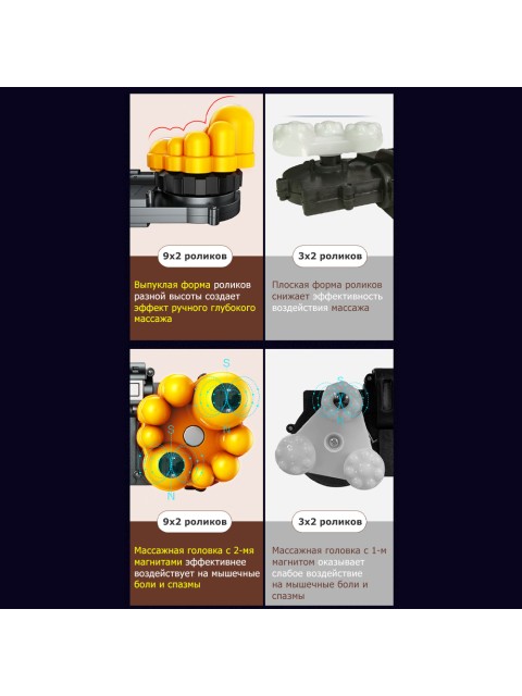 Массажная подушка для спины и шеи электрическая FORTENGO KZ0474 с подогревом, 12/220В, черная