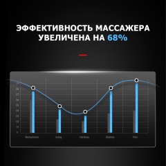 Перкуссионный массажер для тела FORTENGO MSG-011, 8 насадок, темно-серый