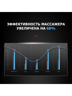 Перкуссионный массажер для тела FORTENGO MSG-011, 8 насадок, темно-серый