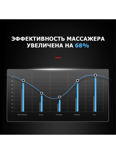 Перкуссионный массажер для тела FORTENGO MSG-011, 8 насадок, темно-серый