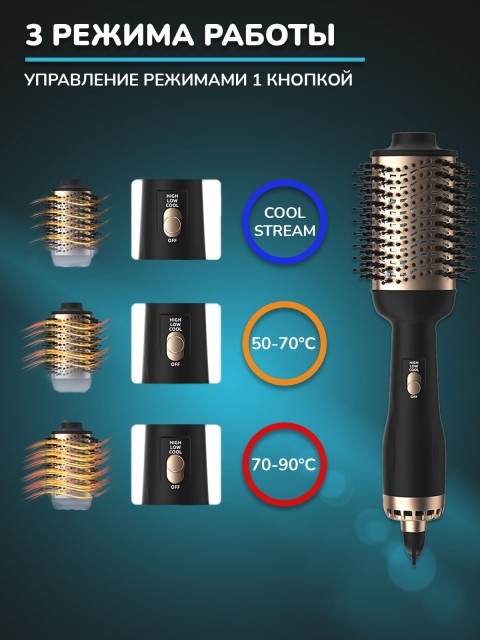 Фен-щетка для волос FORTENGO VOLUMIZER HY-336 1200 Вт, черная