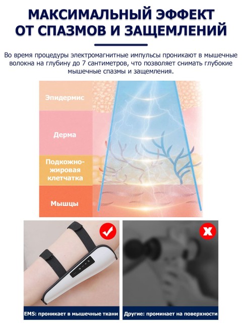 Массажер для ног и икр электрический FORTENGO KL-901, 5 программ, EMS, прогрев и вибромассаж, белый