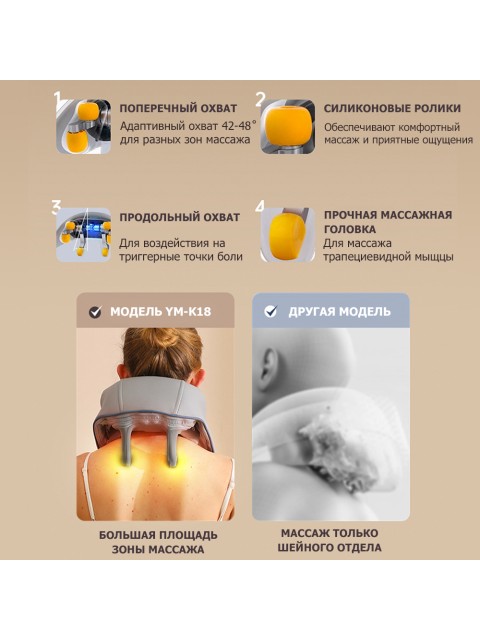 Массажер роликовый для шеи и плеч, электрический FORTENGO KZ0309 с щипковым механизмом и подогревом, беспроводной, серый