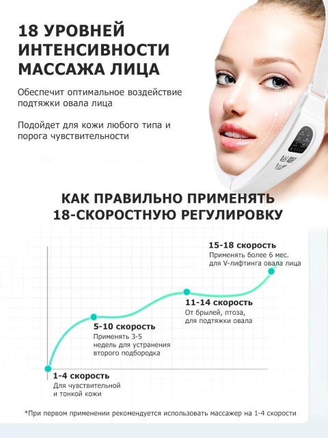 Массажер для подтяжки овала лица FORTENGO MPF-17 микротоковый, EMS, LED-свет, вибромассаж, белый