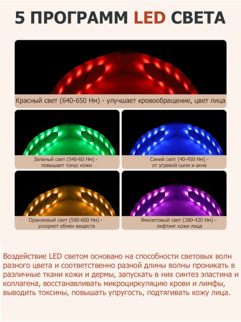 Массажер для подтяжки овала лица FORTENGO MPF-17 микротоковый, EMS, LED-свет, вибромассаж, белый