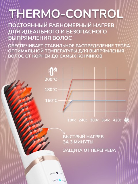 Расческа-выпрямитель электрическая FORTENGO TOURMALINE BRUSH CD-23987, белая