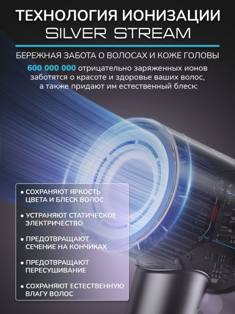 Фен для волос профессиональный FORTENGO SILVER STREAM D3 1600 Вт, с ионизацией, серый