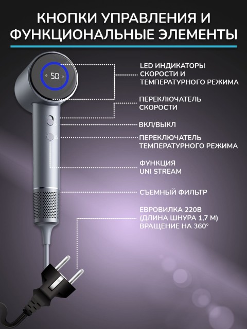 Фен для волос профессиональный FORTENGO SILVER STREAM D3 1600 Вт, с ионизацией, серый