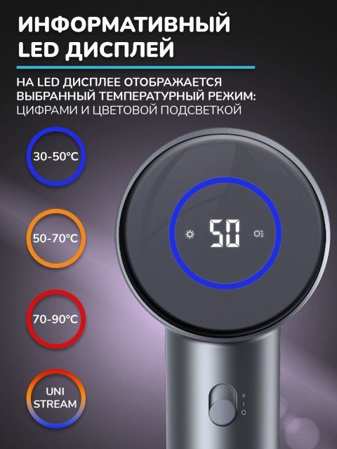 Фен для волос профессиональный FORTENGO SILVER STREAM D3 1600 Вт, с ионизацией, серый