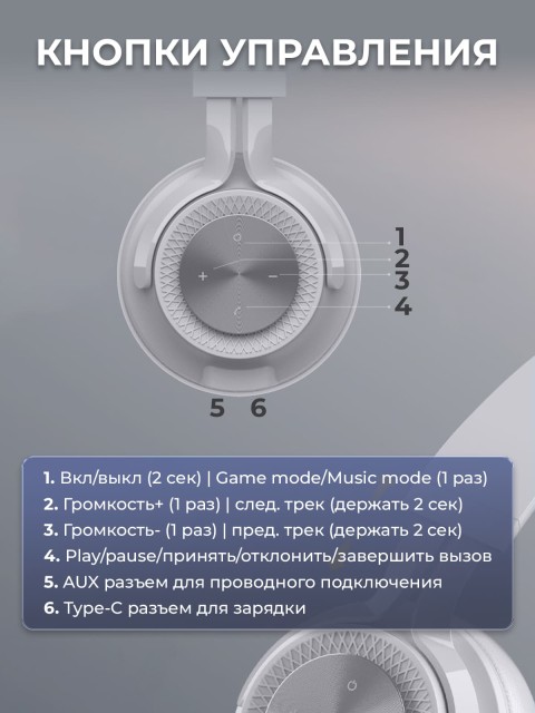 Наушники беспроводные большие FORTENGO P1 полноразмерные, черные