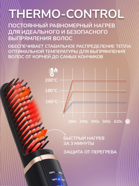 Расческа-выпрямитель электрическая FORTENGO TOURMALINE BRUSH CD-23987, черная