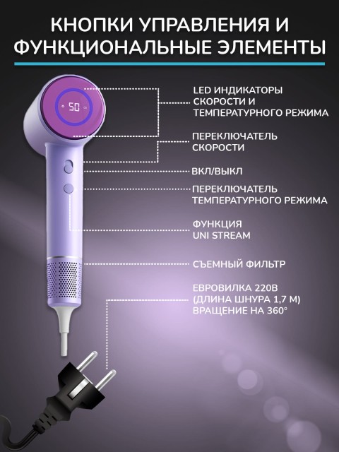 Фен для волос профессиональный FORTENGO SILVER STREAM D3 1600 Вт, с ионизацией, сиреневый