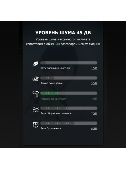 Перкуссионный массажер для тела FORTENGO MSG-020, 8 насадок, красный
