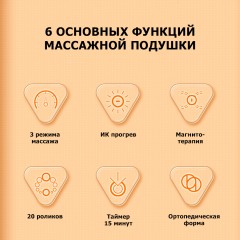 Массажная подушка для спины и шеи электрическая FORTENGO KZ0568 с подогревом, магнитотерапией и ароматерапией, 12/220В, черная