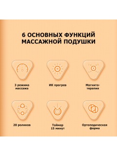 Массажная подушка для спины и шеи электрическая FORTENGO KZ0568 с подогревом, магнитотерапией и ароматерапией, 12/220В, черная