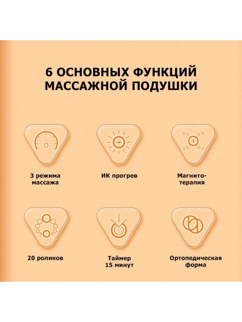 Массажная подушка для спины и шеи электрическая FORTENGO KZ0568 с подогревом, магнитотерапией и ароматерапией, 12/220В, черная