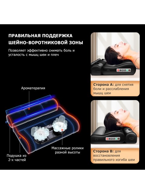 Массажная подушка для спины и шеи электрическая FORTENGO KZ0568 с подогревом, магнитотерапией и ароматерапией, 12/220В, черная