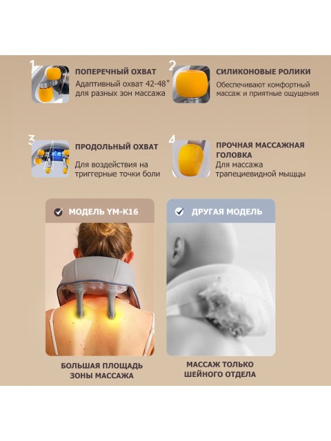 Массажер роликовый для шеи и плеч, электрический FORTENGO KZ0310 с щипковым механизмом и подогревом, беспроводной, бежевый